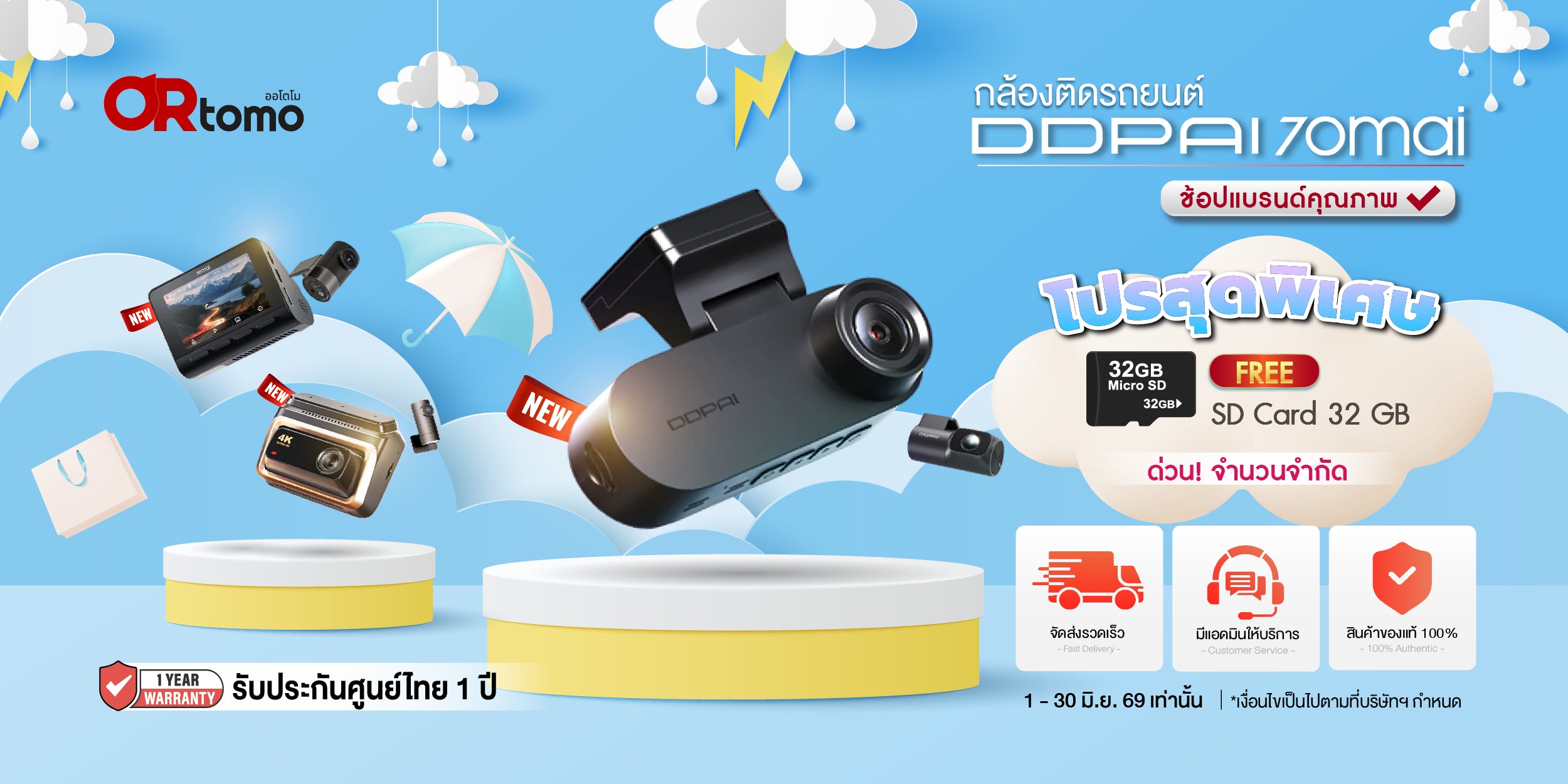 ข้อความอธิบายรูปภาพ