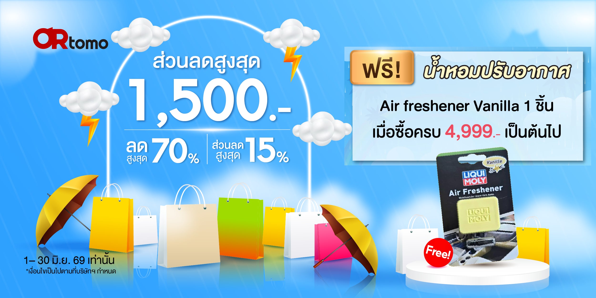 ข้อความอธิบายรูปภาพ