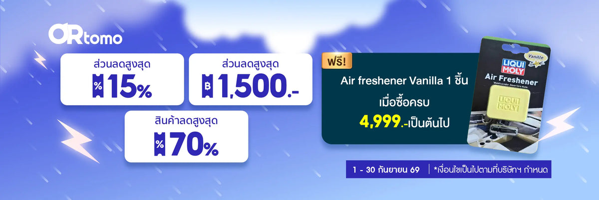 ข้อความอธิบายรูปภาพ