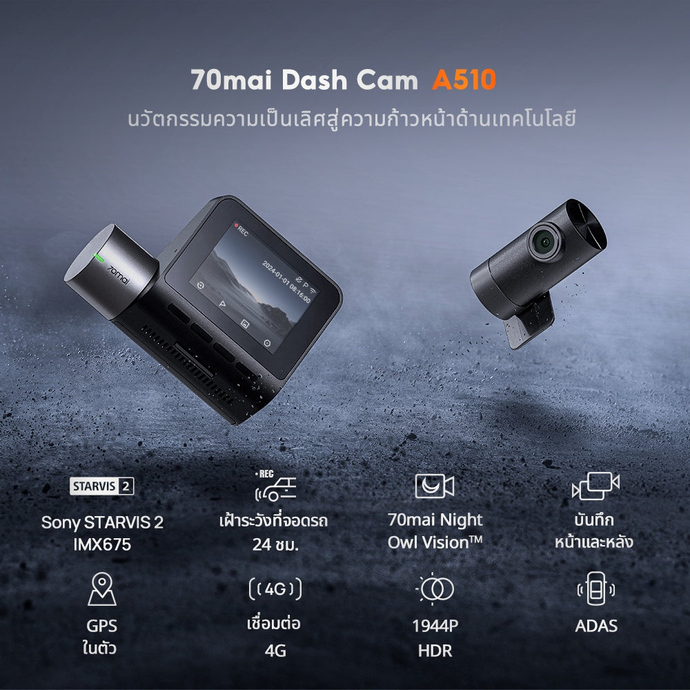 ข้อความอธิบายรูปภาพ
