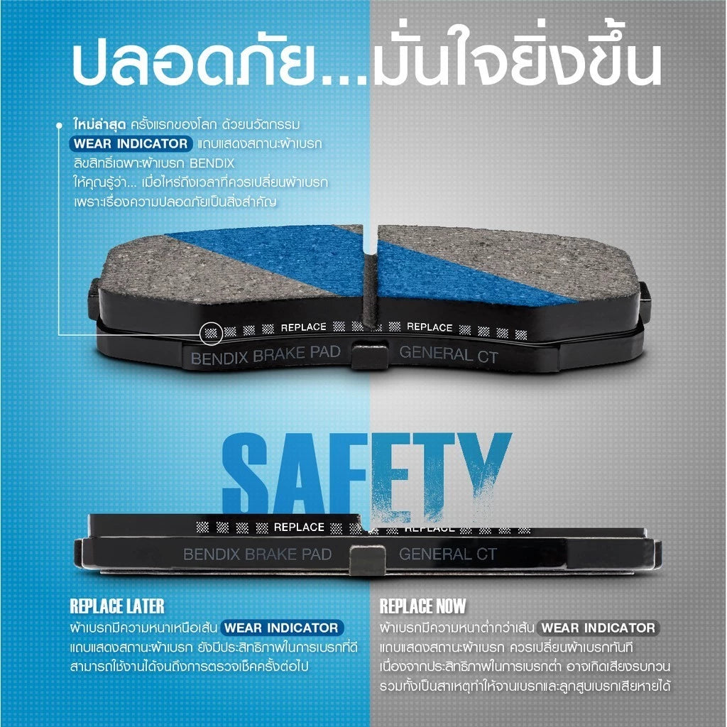 ข้อความอธิบายรูปภาพ