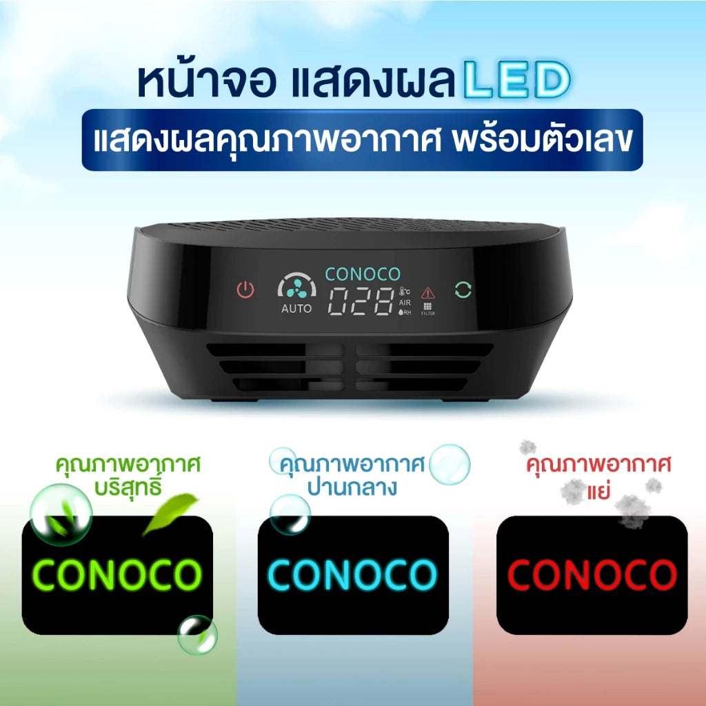 ข้อความอธิบายรูปภาพ