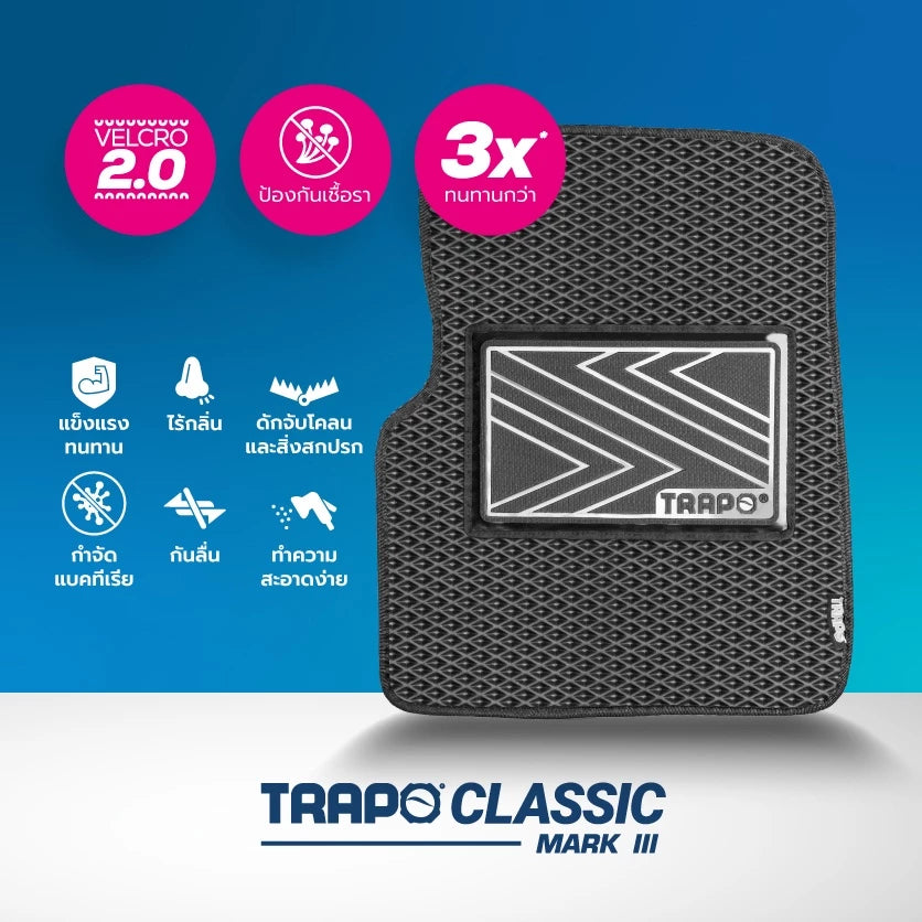 ข้อความอธิบายรูปภาพ