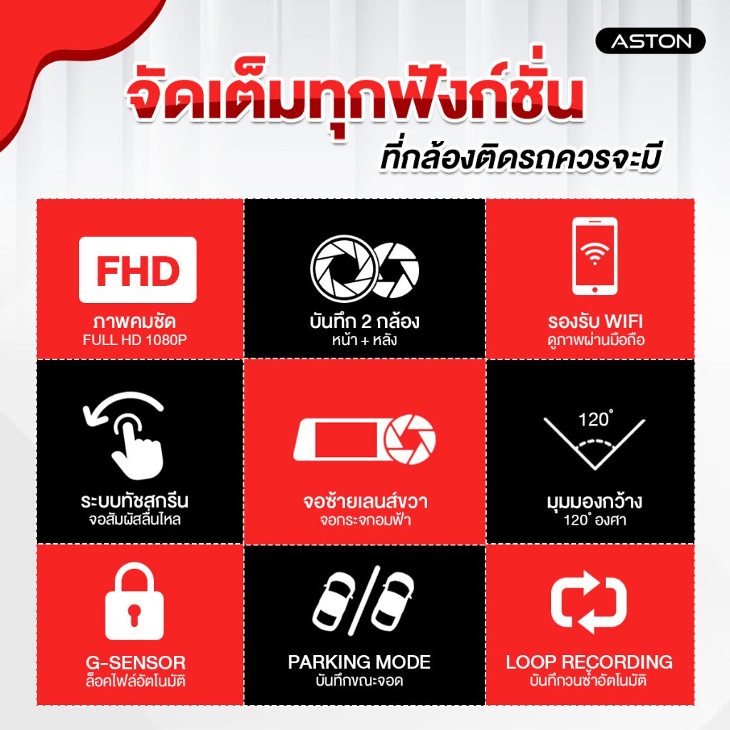 ข้อความอธิบายรูปภาพ