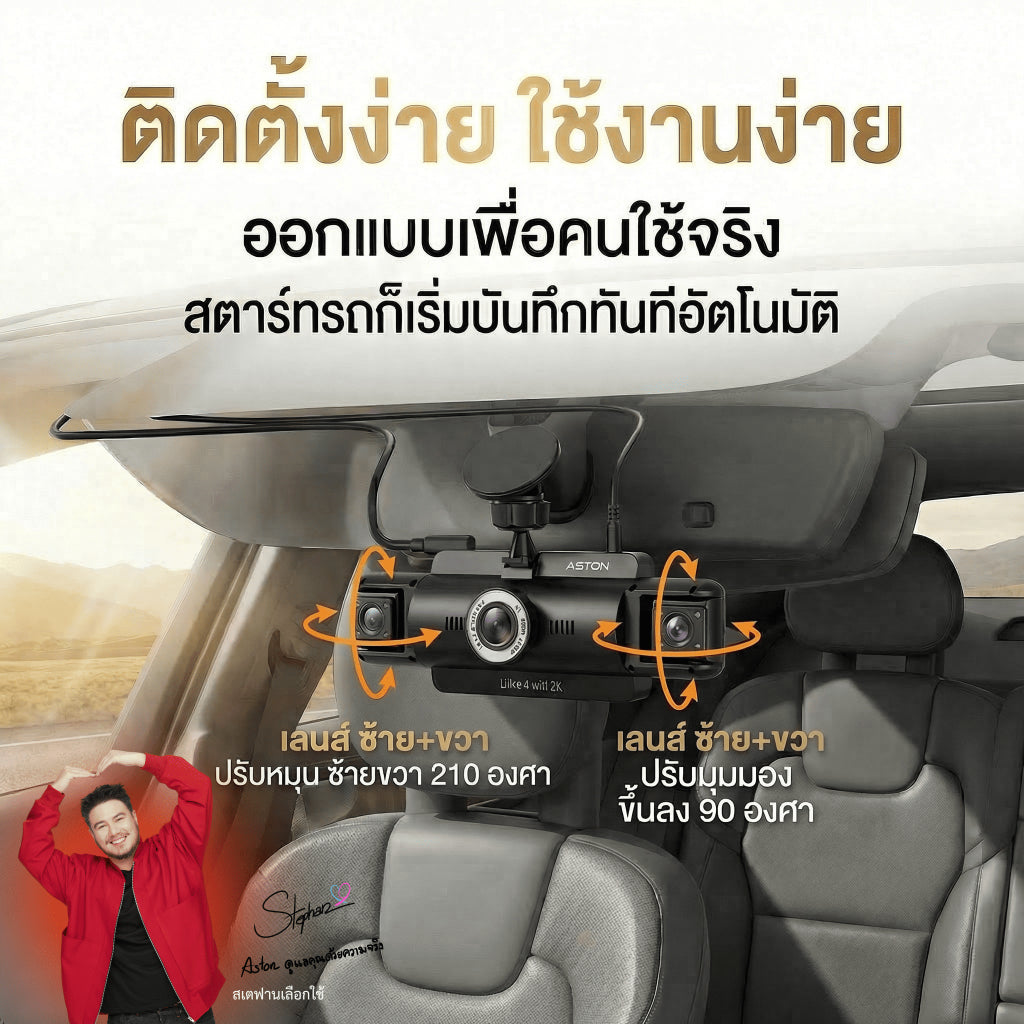 ข้อความอธิบายรูปภาพ