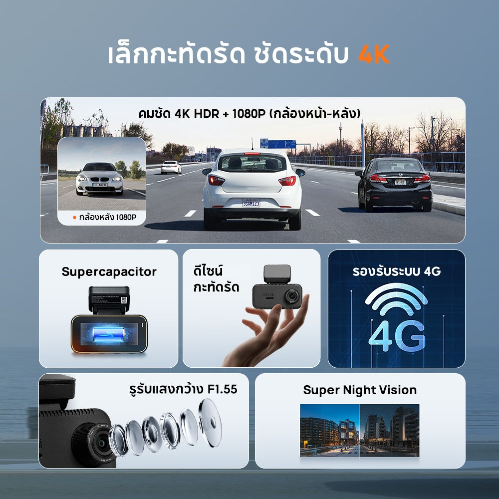 ข้อความอธิบายรูปภาพ