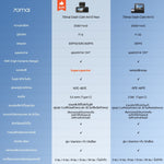 กล้องติดรถยนต์ 70MAI A410 Neo 2026