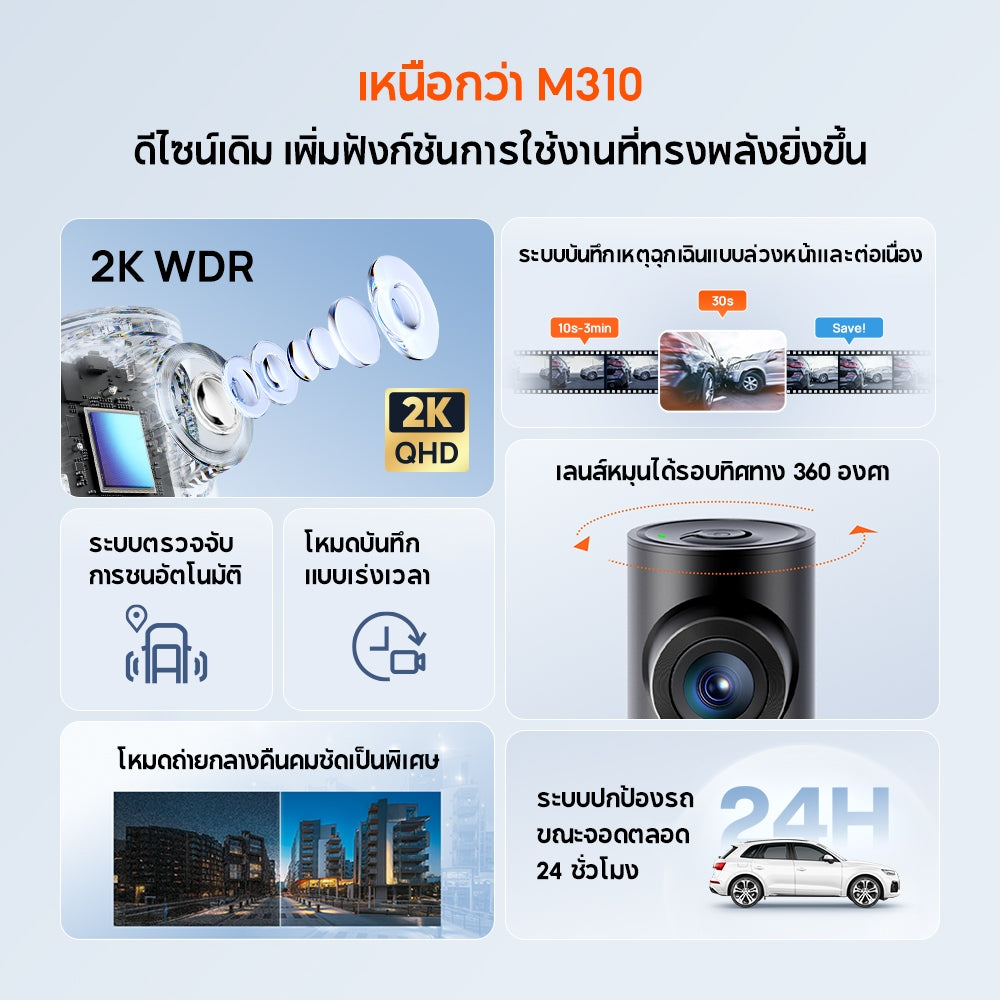 กล้องติดรถยนต์ 70MAI M310 Plus 2K 2026