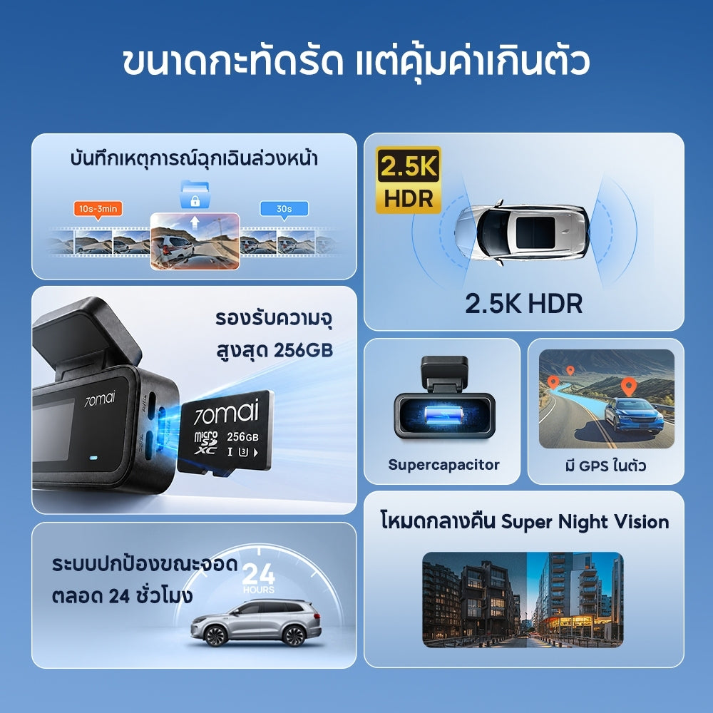 ข้อความอธิบายรูปภาพ