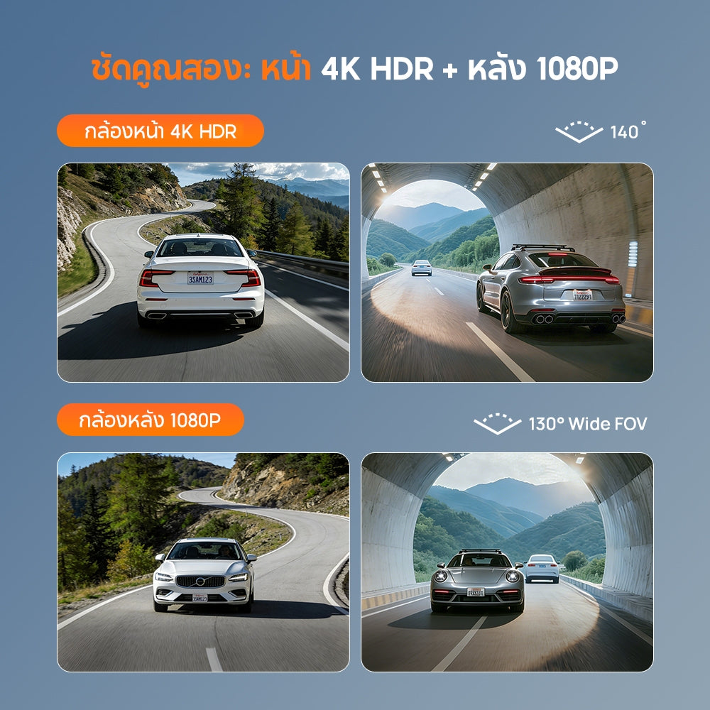 กล้องติดรถยนต์ 70MAI A810 Lite 2026 Set (กล้องหน้า+หลัง)
