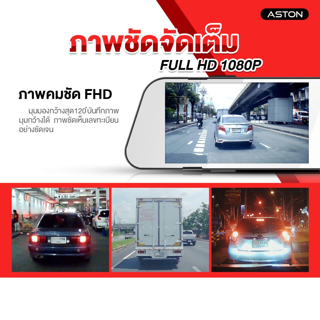 ข้อความอธิบายรูปภาพ