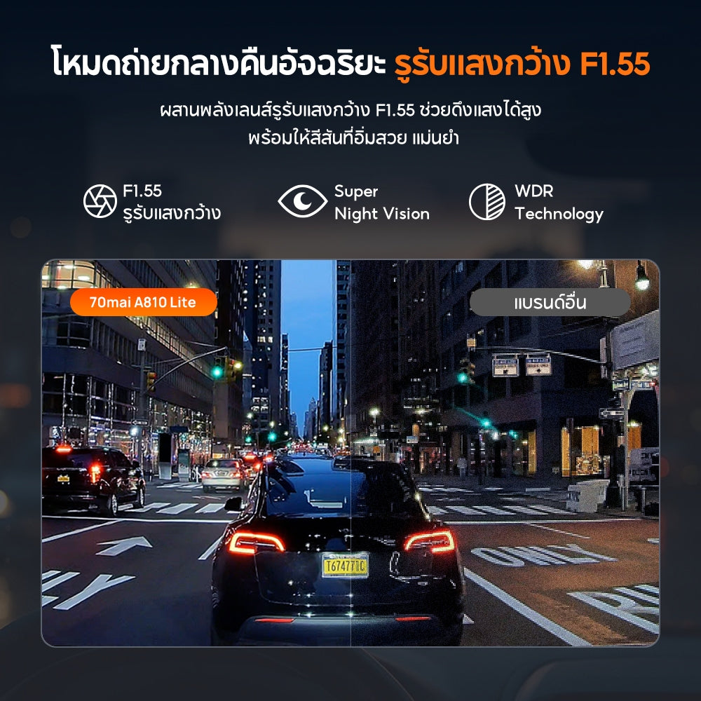 ข้อความอธิบายรูปภาพ