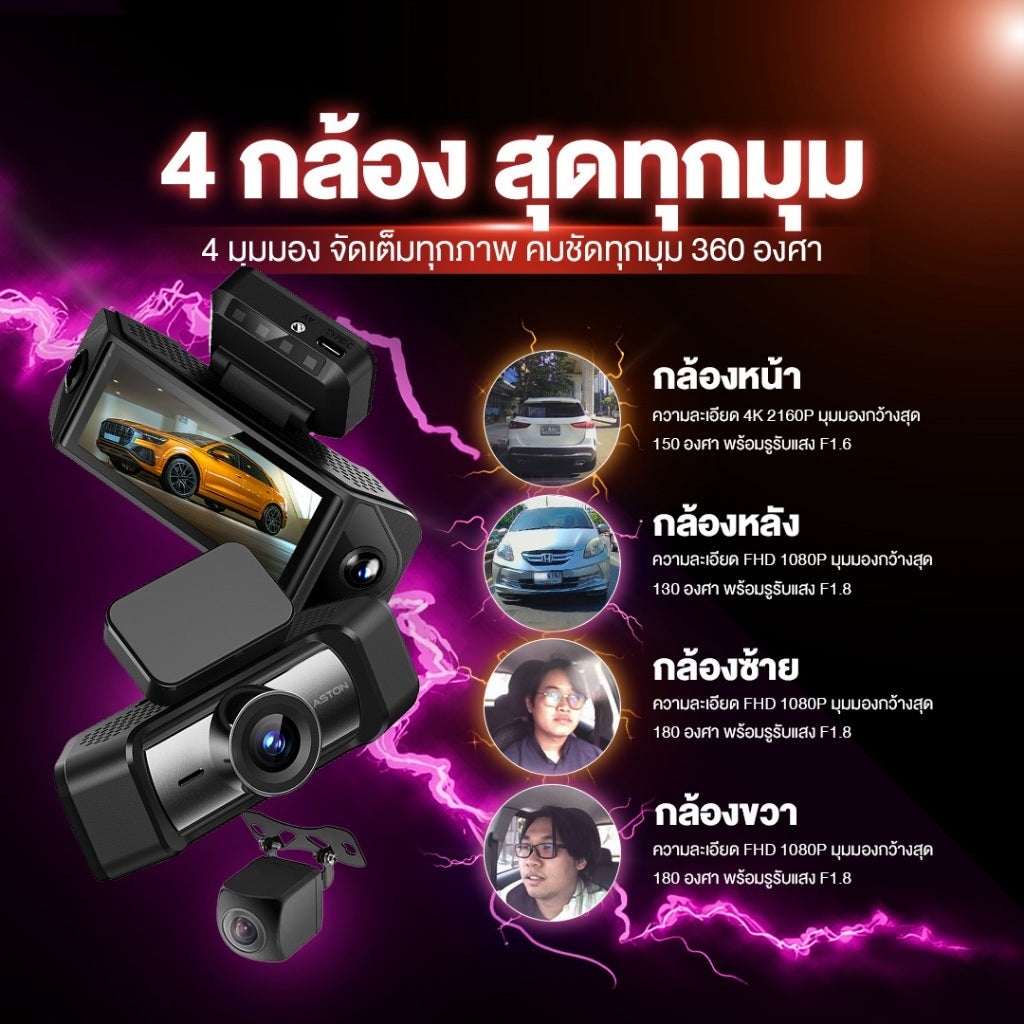 ข้อความอธิบายรูปภาพ