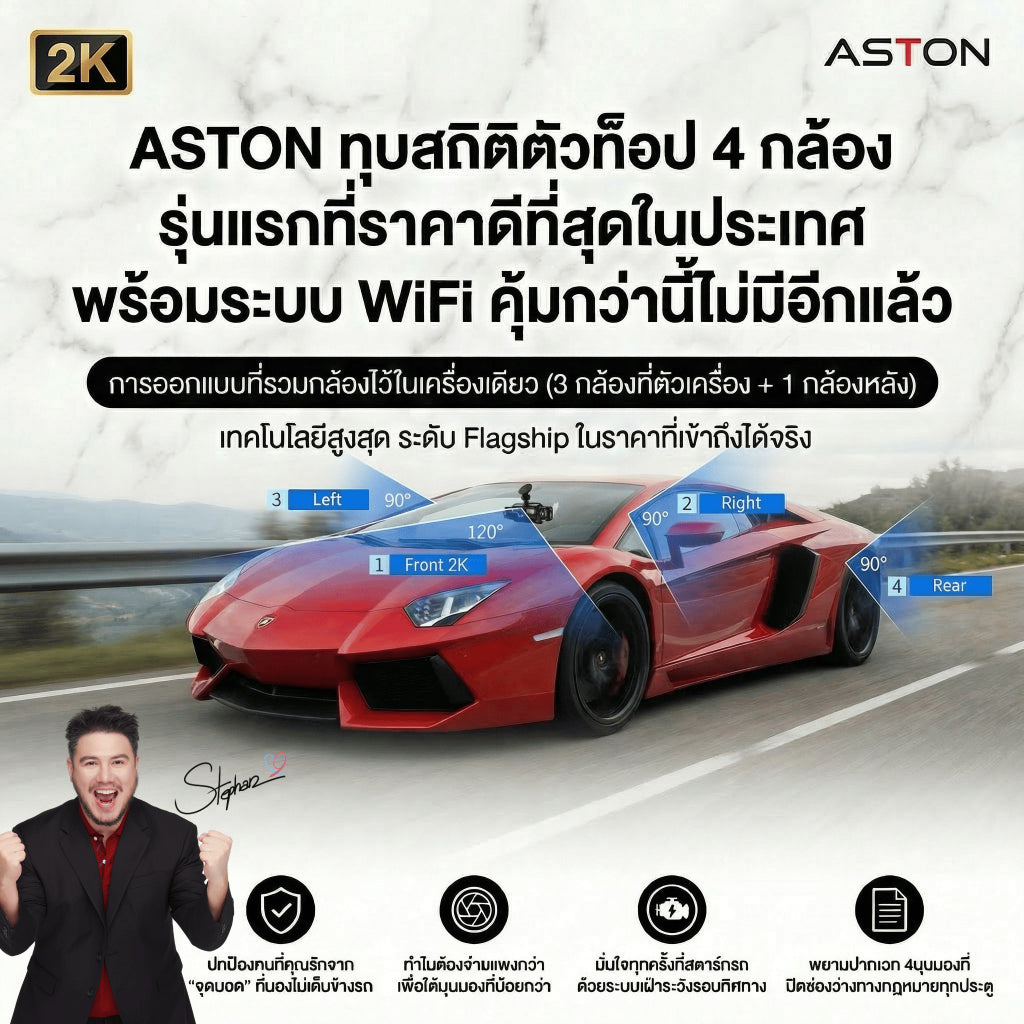 ข้อความอธิบายรูปภาพ