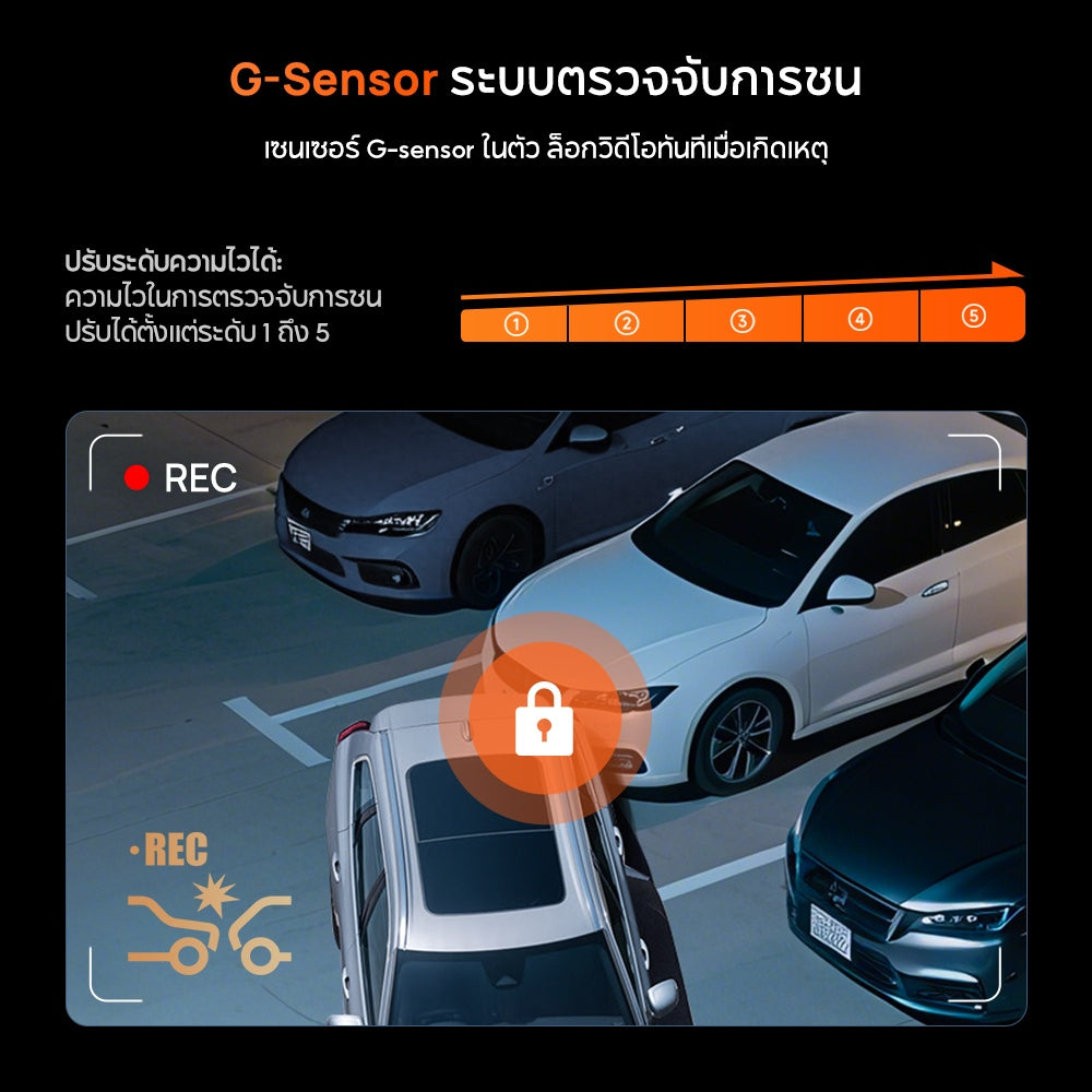 กล้องติดรถยนต์ 3 กล้อง 70MAI T400-1