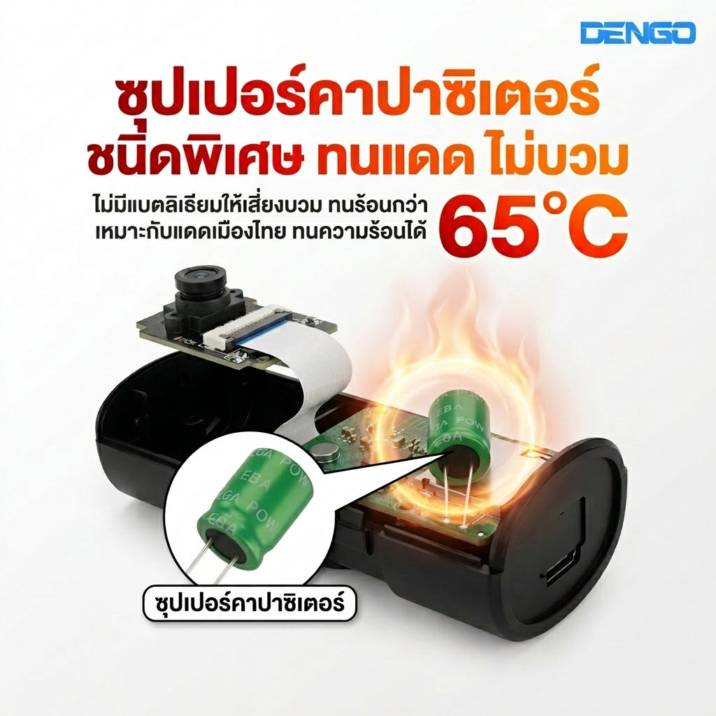 กล้องติดรถยนต์ Dengo Safe Eye (เฉพาะกล้องหน้า)