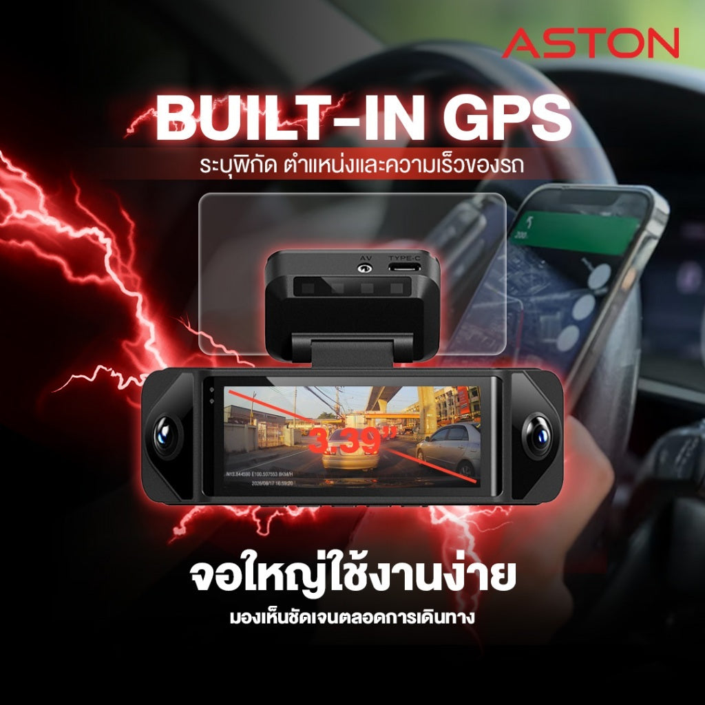 ข้อความอธิบายรูปภาพ