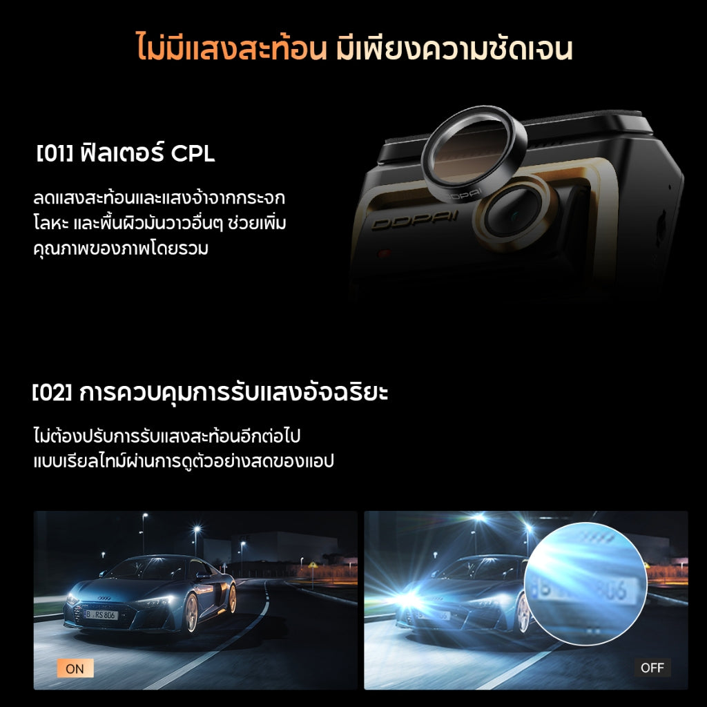 กล้องติดรถยนต์ DDPAI Z90 Master 4G 2026