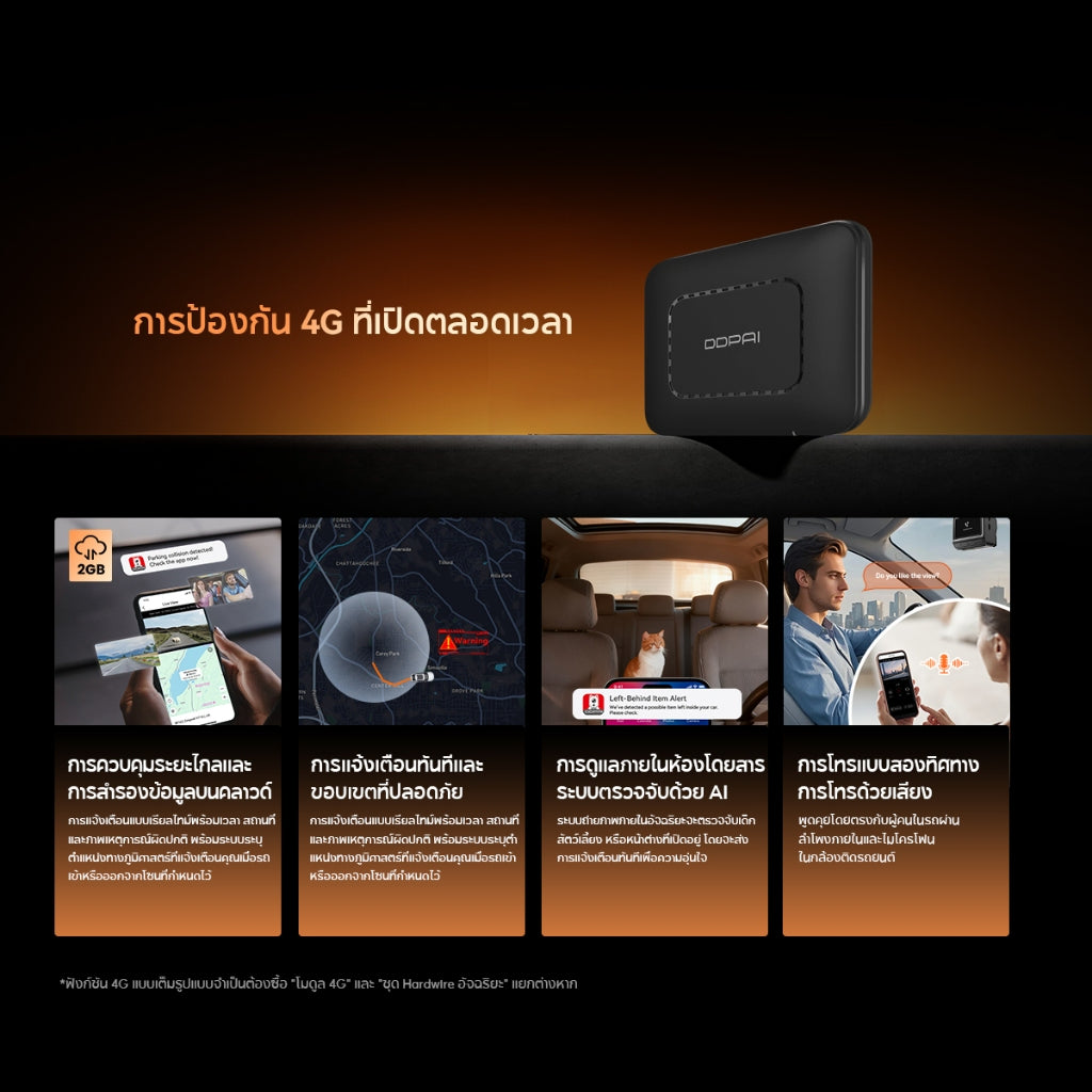 กล้องติดรถยนต์ DDPAI Z90 Master 4G 2026