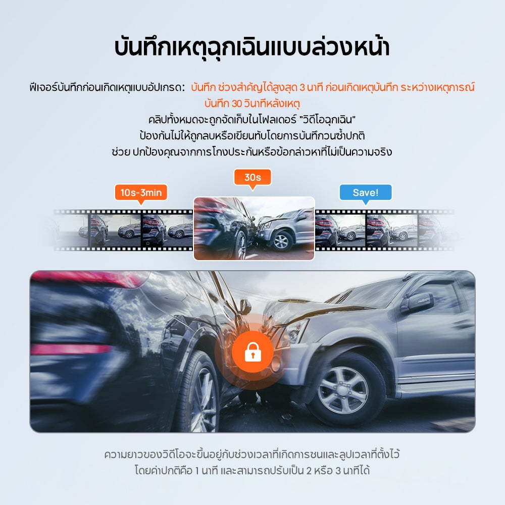 กล้องติดรถยนต์ 70MAI M310 Plus 2K 2026