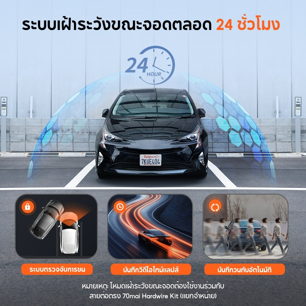 กล้องติดรถยนต์ 70MAI A410 Neo 2026