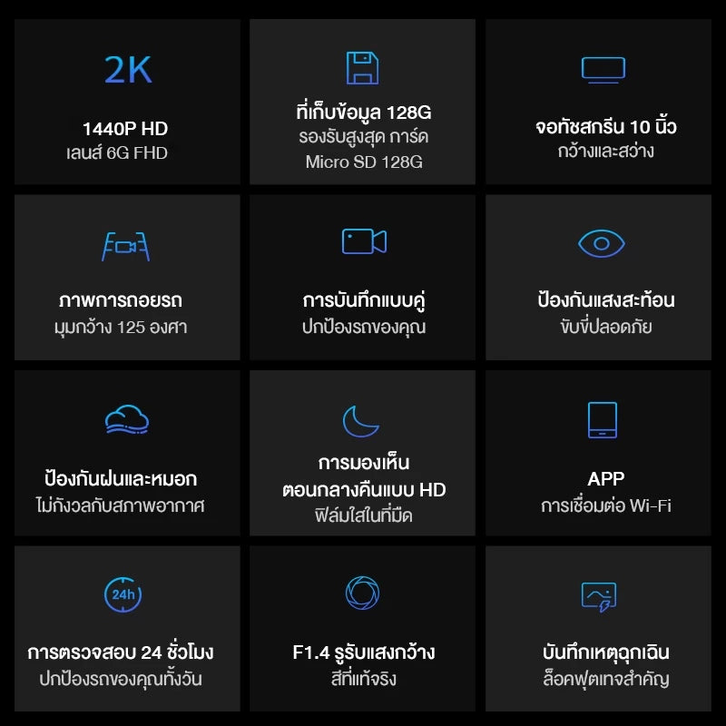 ข้อความอธิบายรูปภาพ