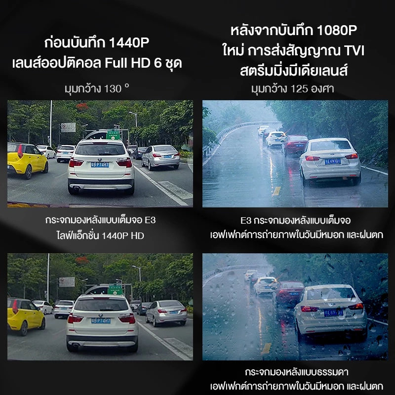 ข้อความอธิบายรูปภาพ
