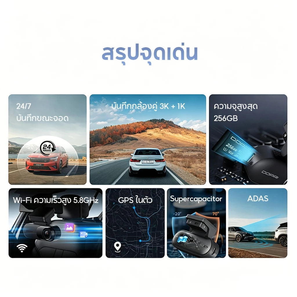 ข้อความอธิบายรูปภาพ