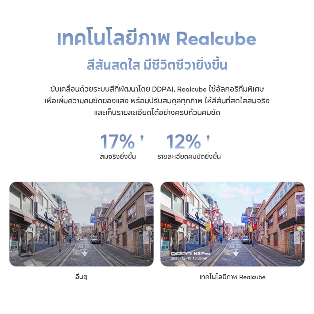 กล้องติดรถยนต์ DDPAI N3 Pro กล้องหน้า+หลัง