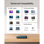 หัวชาร์จเร็ว Anker PowerPort Atom III Slim (4-Ports) 45W GaN