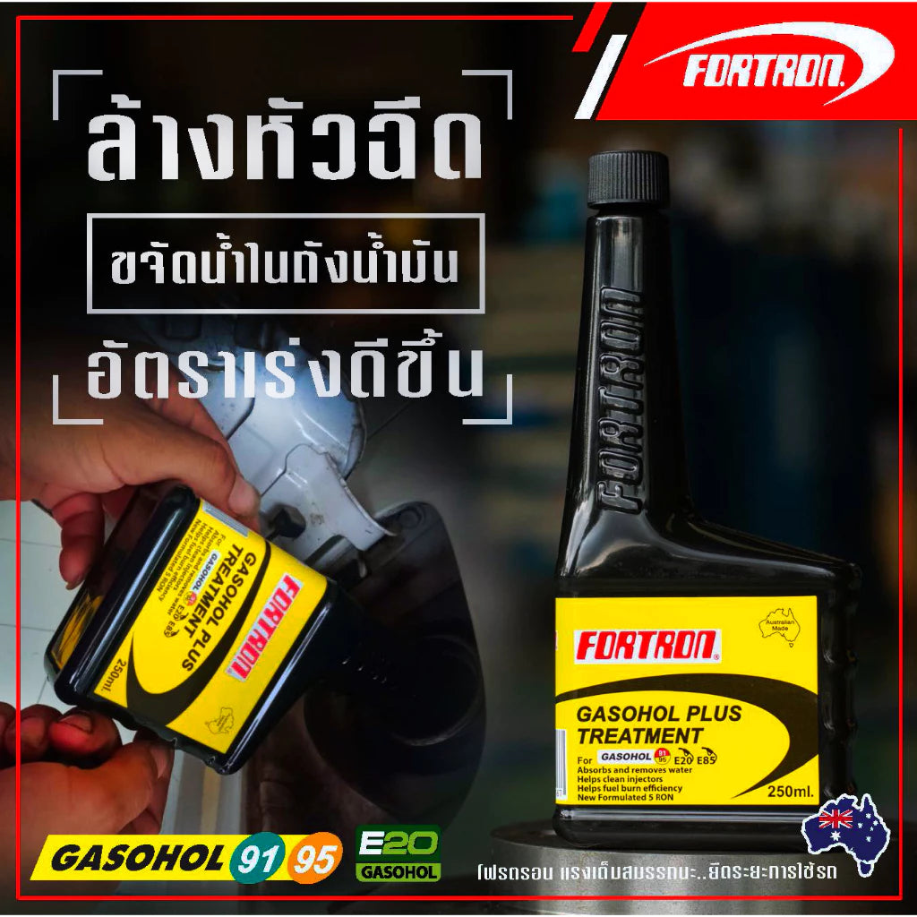 ข้อความอธิบายรูปภาพ