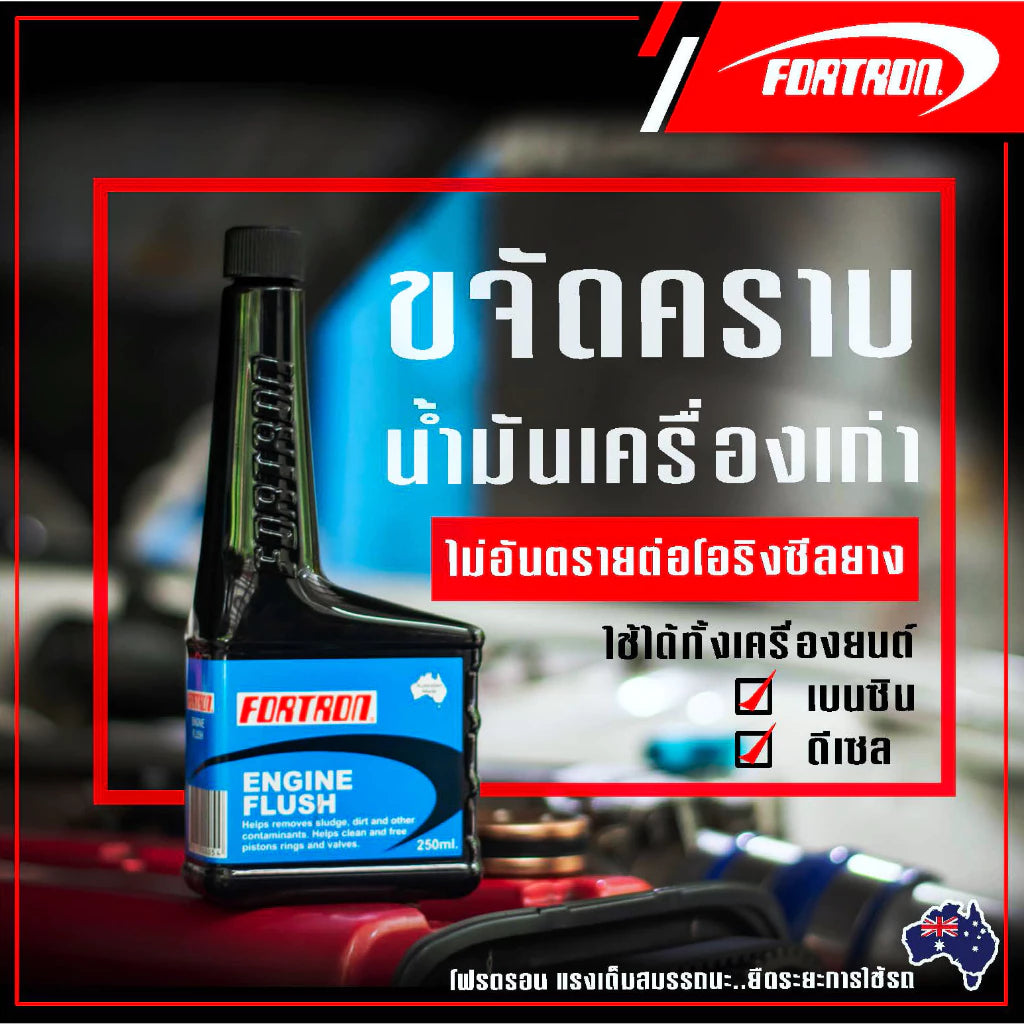 ข้อความอธิบายรูปภาพ