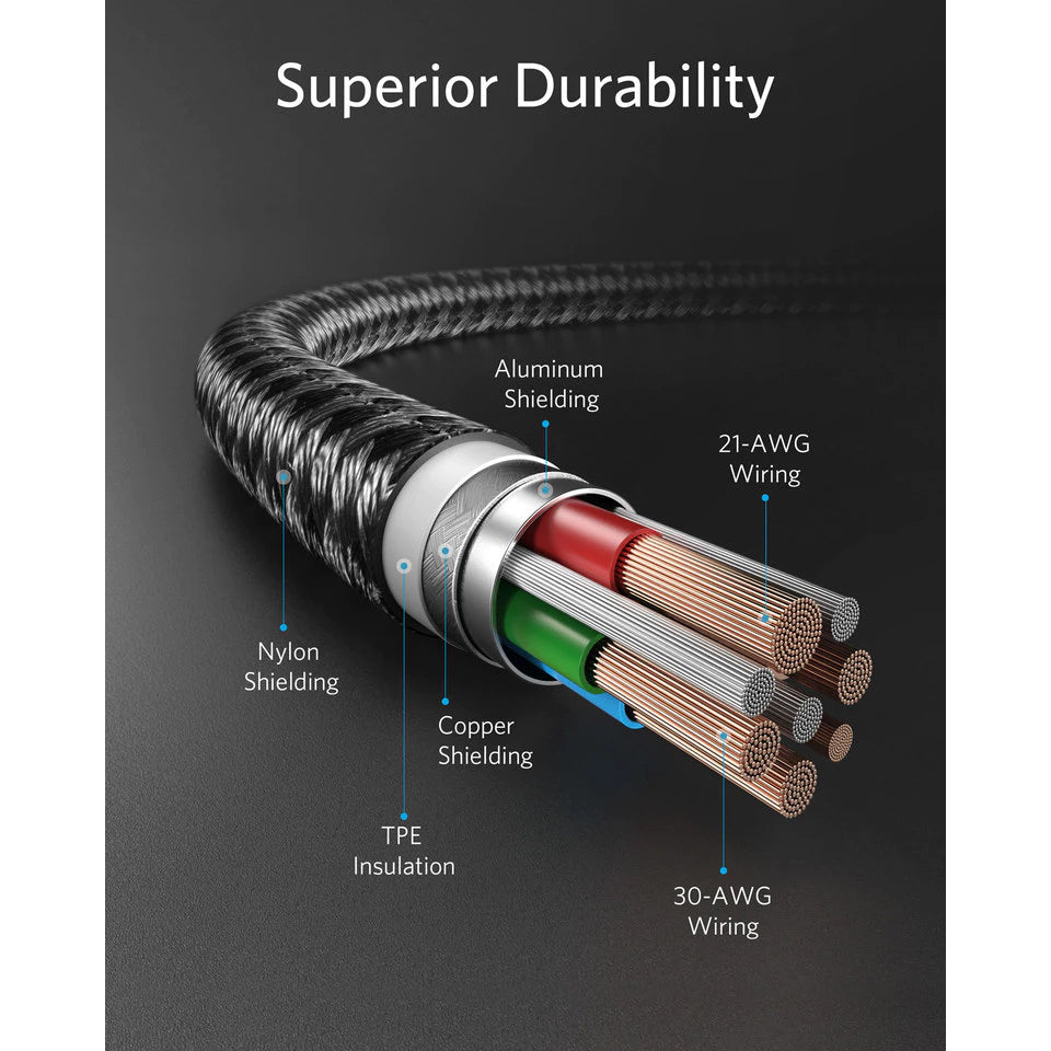 สายถักไนลอนชาร์จเร็ว Anker PowerLine+II USB-C to Lightning 90cm มาตรฐาน MFi [90cm] Black - AK169