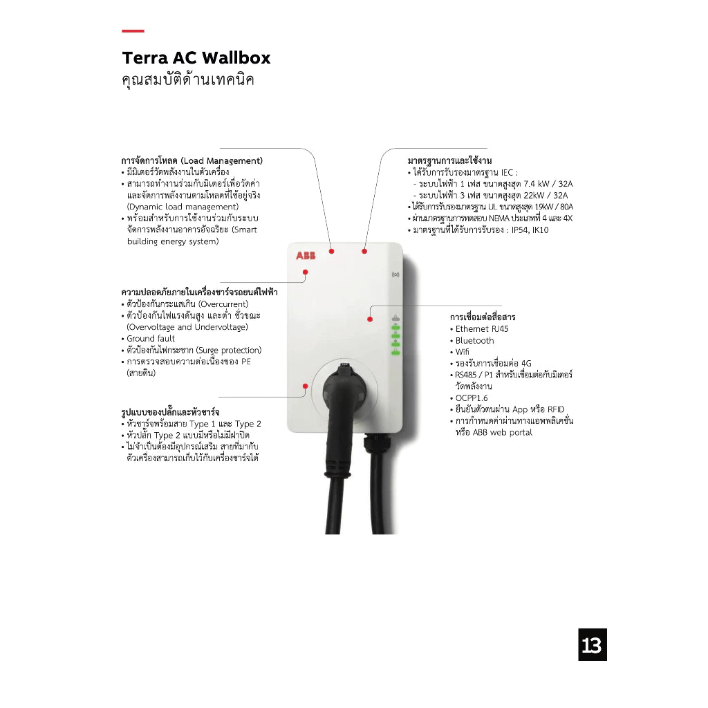 เครื่องชาร์จรถยนต์ไฟฟ้า ABB TAC-W7-G5-R-C-0 Terra AC Wallbox Type 2, Cable 5m, 1-Phase/32 A, 7.4 kW with RFID
