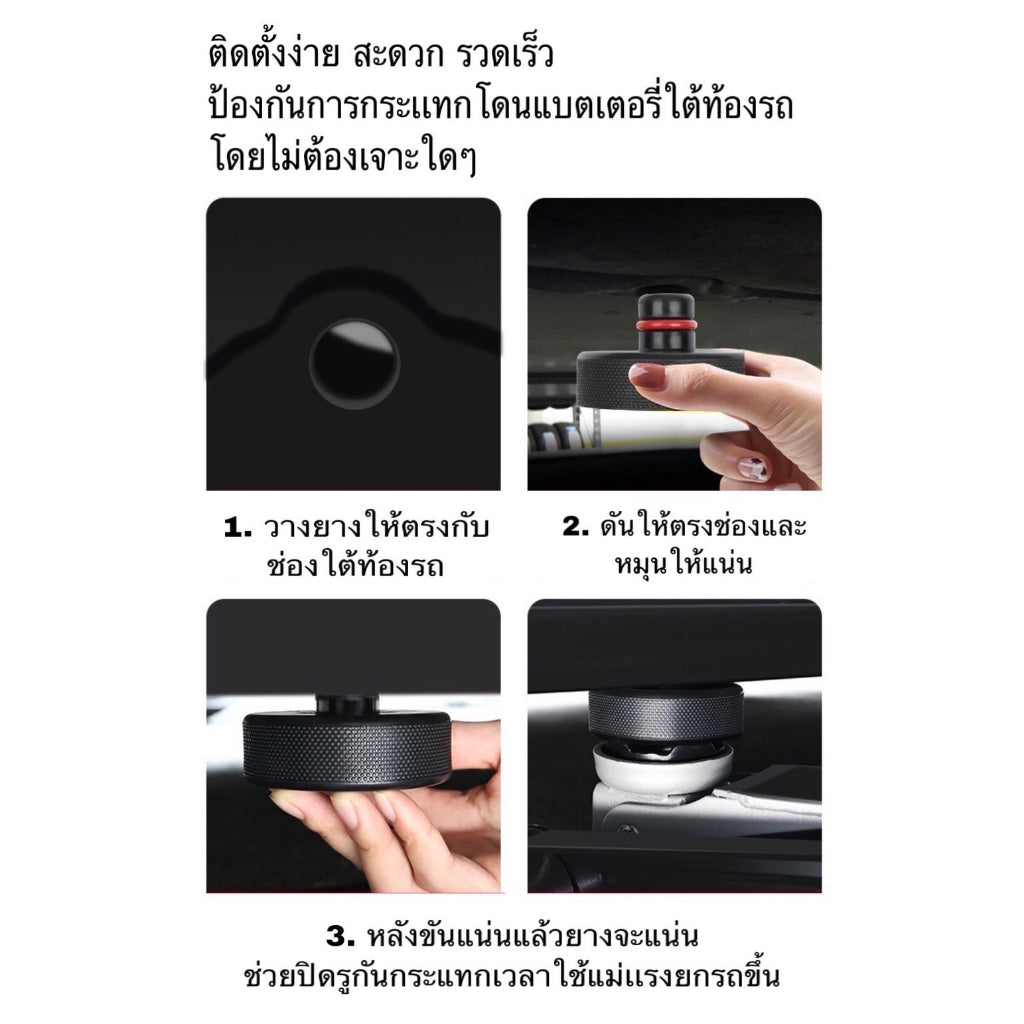 ข้อความอธิบายรูปภาพ