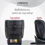 คาร์ซีท CAMERA i-BID & i-BID+ 360 | คาร์ซีทมาตรฐานใหม่ i-Size