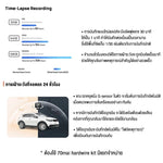 กล้องติดรถยนต์ 70MAI A500S เฉพาะกล้องหน้า