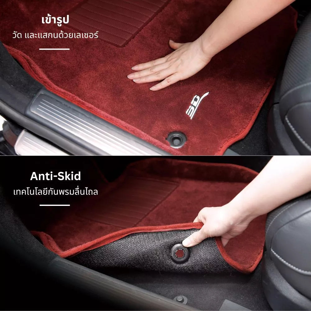 ข้อความอธิบายรูปภาพ