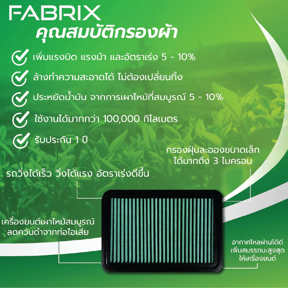 ข้อความอธิบายรูปภาพ