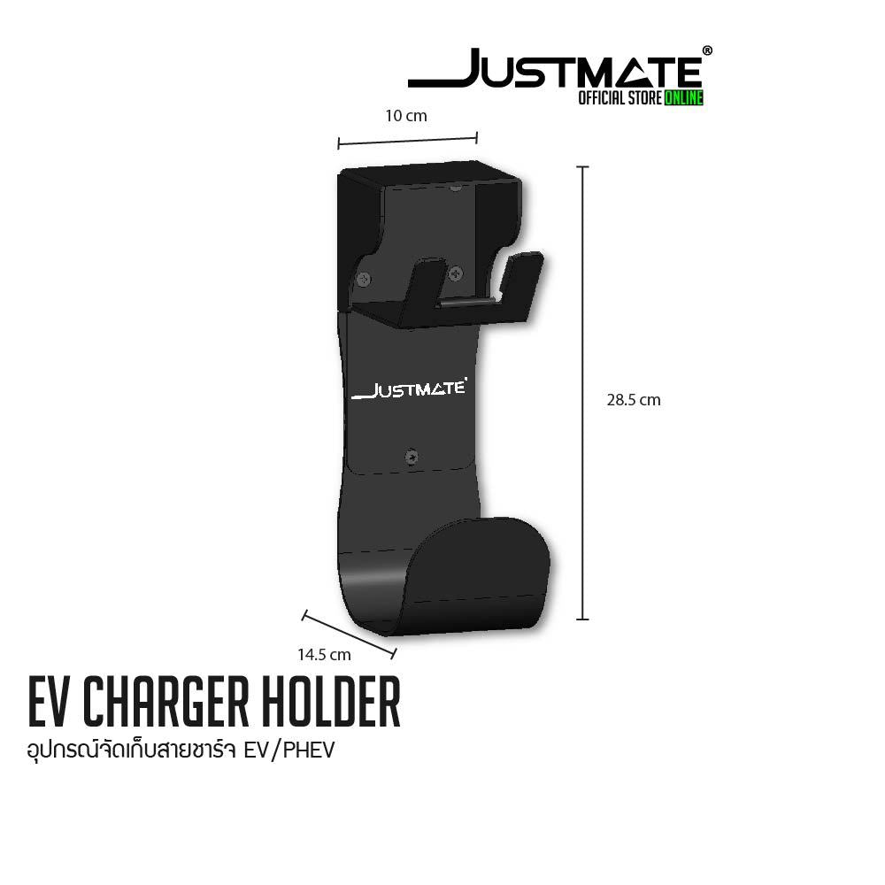 ข้อความอธิบายรูปภาพ