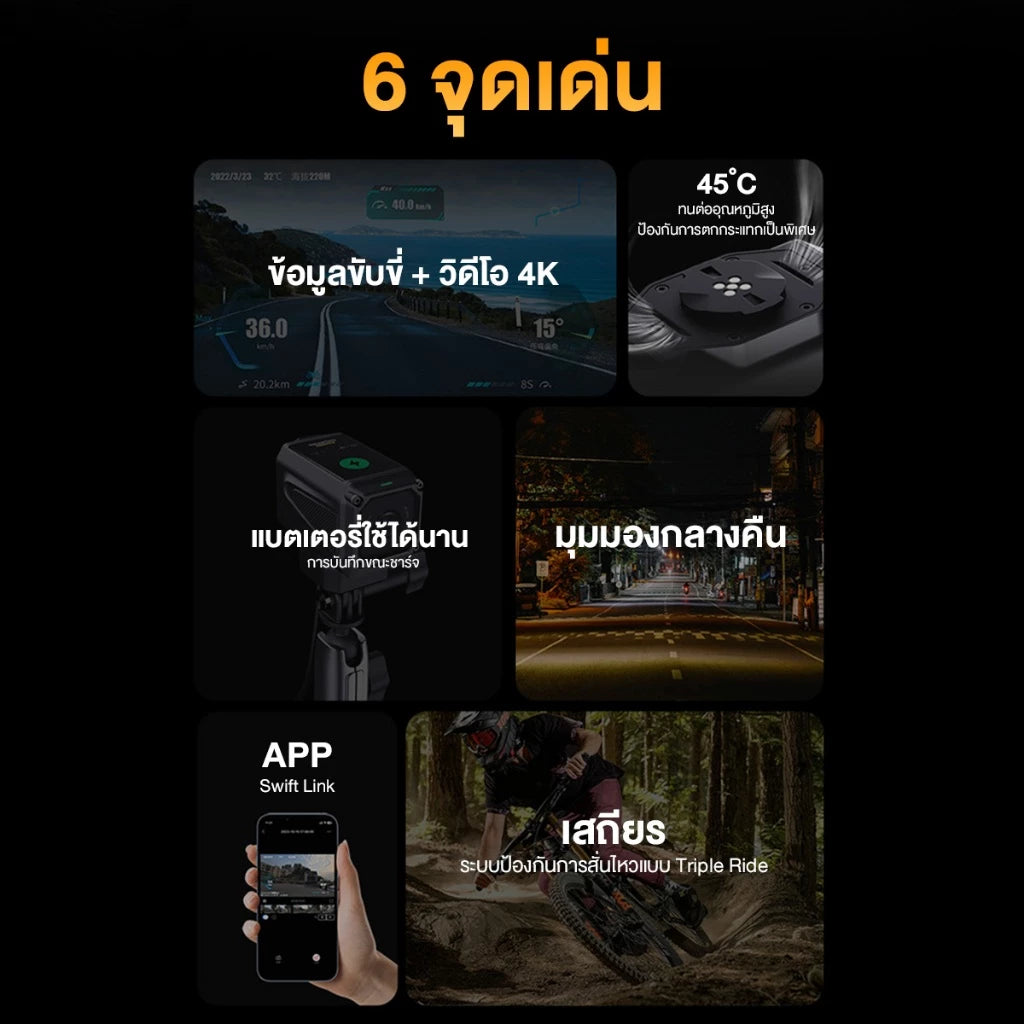 ข้อความอธิบายรูปภาพ