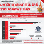 กรองอากาศผ้าแดง & สแตนเลส HURRICANE PONTIAC VIBE, SCION XD,TOYOTA ( VIOS, YARIS, ALTIS )