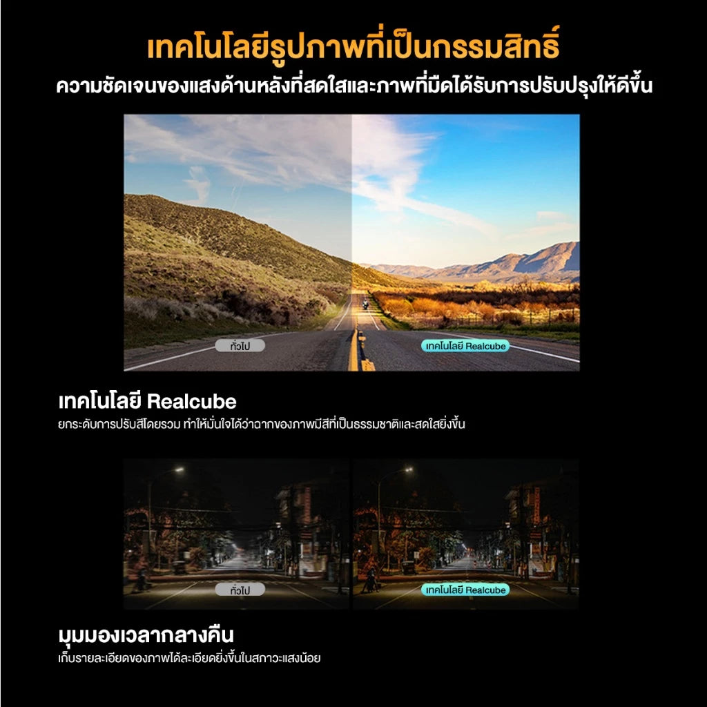กล้องติดรถมอเตอร์ไซค์และจักรยาน DDPAI RANGER Riding Camera