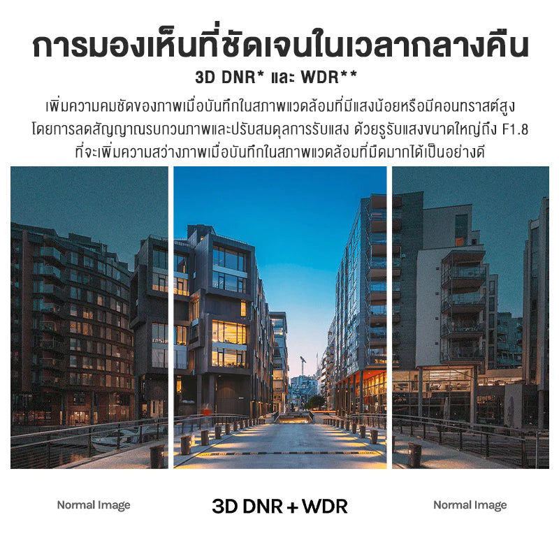 ข้อความอธิบายรูปภาพ