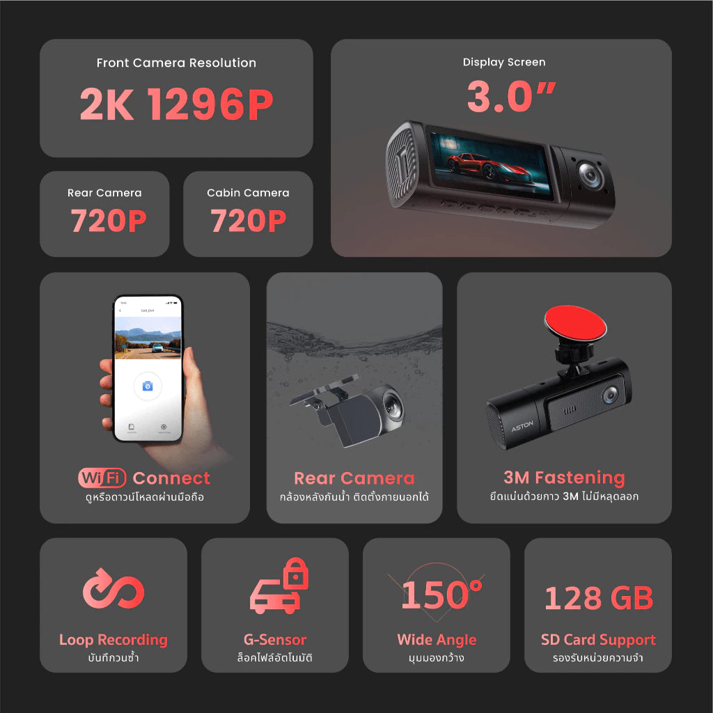 กล้องติดรถยนต์ ASTON 3 Connector Gen 2K