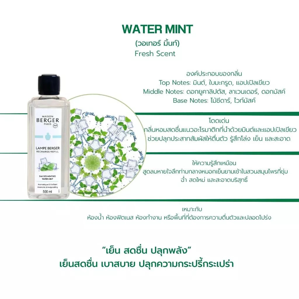 น้ำหอมรถยนต์ MaisonBergerParis Summer Car Diffuser