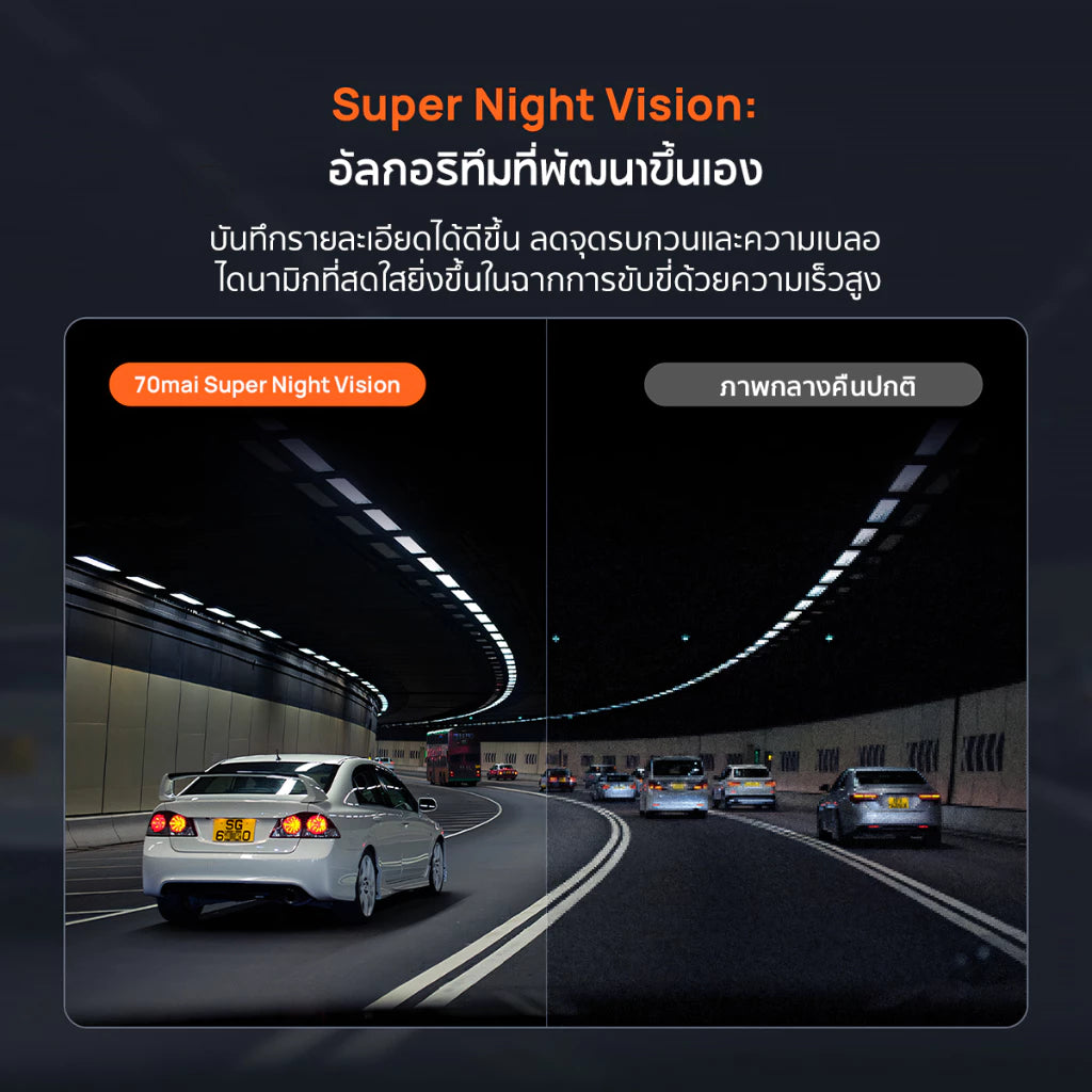 กล้องติดรถยนต์ 70MAI A800 SE-1
