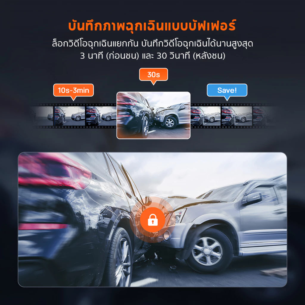กล้องติดรถยนต์ 70MAI A800 SE-1