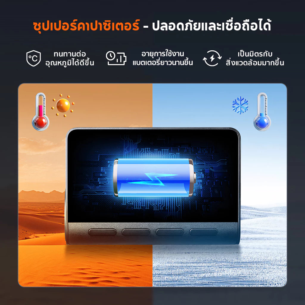 กล้องติดรถยนต์ 70MAI A800 SE