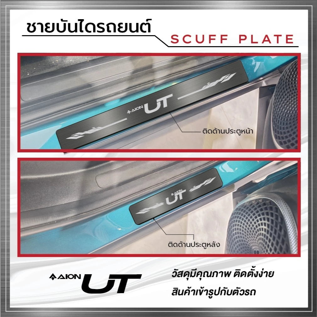 ข้อความอธิบายรูปภาพ